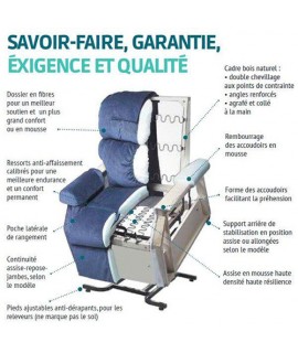Fauteuil releveur Confort Premium 1 moteur